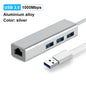 Ethernet adapter 