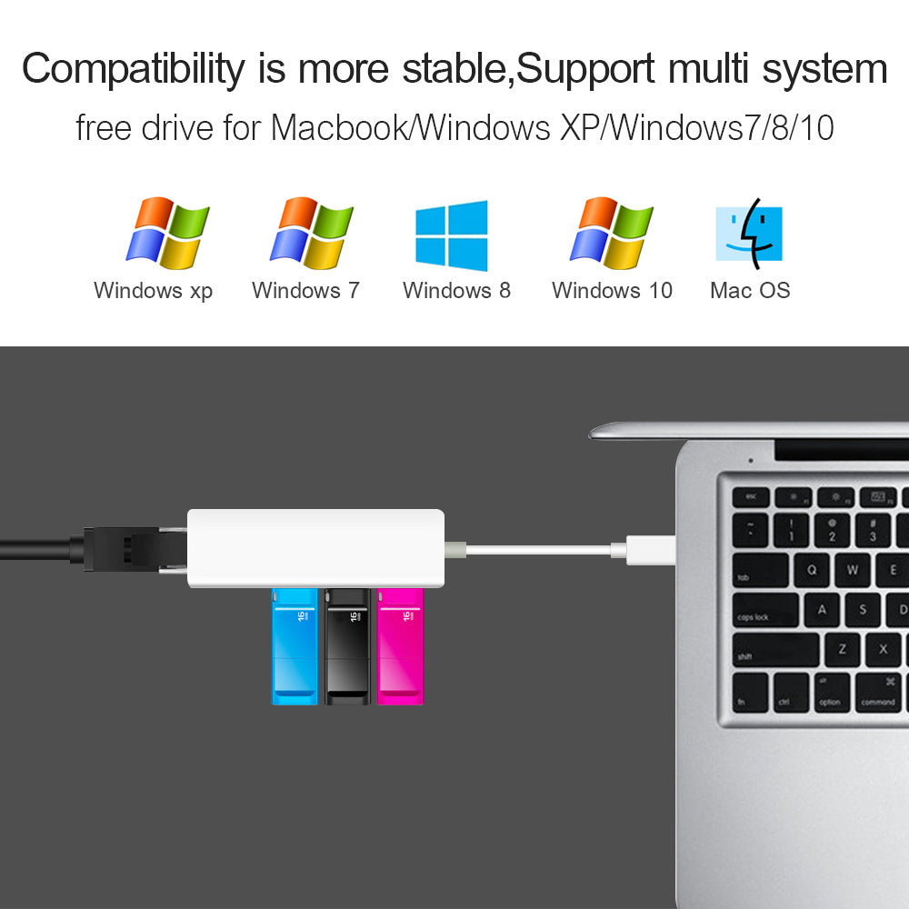 Ethernet adapter 