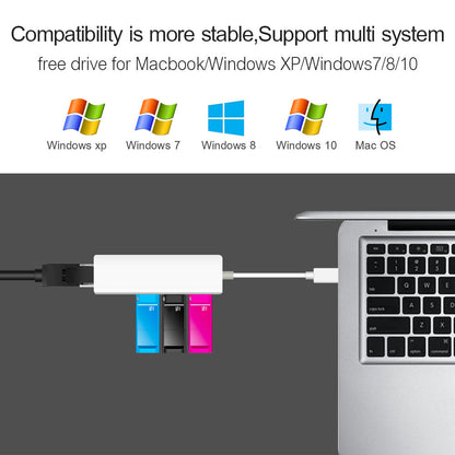 Ethernet adapter 